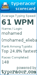 Scorecard for user mohamed_elieba