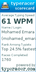 Scorecard for user mohamed_emara