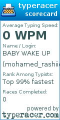 Scorecard for user mohamed_rashiid1