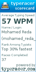 Scorecard for user mohamed_reda_khalaf