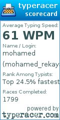 Scorecard for user mohamed_rekaya