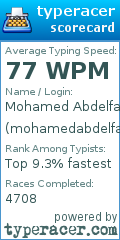 Scorecard for user mohamedabdelfattah005