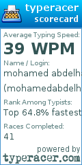 Scorecard for user mohamedabdelhamed