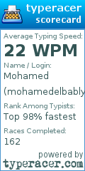 Scorecard for user mohamedelbably