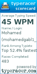 Scorecard for user mohamedgabl1_