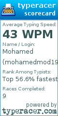 Scorecard for user mohamedmod1993