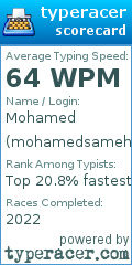 Scorecard for user mohamedsameh