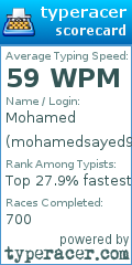 Scorecard for user mohamedsayed99