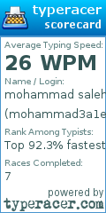 Scorecard for user mohammad3a1eh