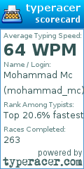 Scorecard for user mohammad_mc