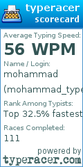 Scorecard for user mohammad_typeracer