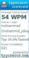 Scorecard for user mohammd_jubayer