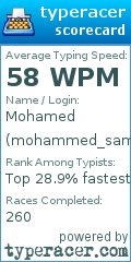 Scorecard for user mohammed_samir