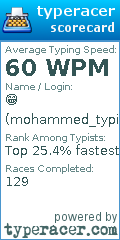 Scorecard for user mohammed_typist