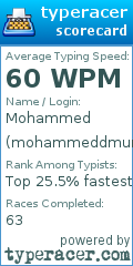 Scorecard for user mohammeddmurad