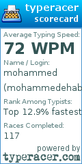 Scorecard for user mohammedehab2002