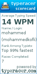 Scorecard for user mohammedkofli