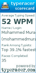 Scorecard for user mohammedmurad