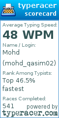 Scorecard for user mohd_qasim02