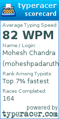 Scorecard for user moheshpadaruth