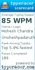 Scorecard for user moheshpadaruth21