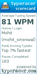 Scorecard for user mohit_sinsniwal