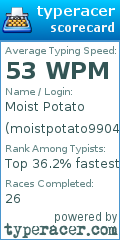 Scorecard for user moistpotato9904