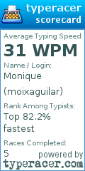 Scorecard for user moixaguilar