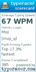 Scorecard for user moji_q