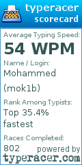 Scorecard for user mok1b