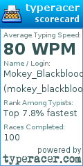 Scorecard for user mokey_blackblood