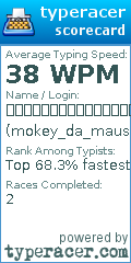 Scorecard for user mokey_da_mause