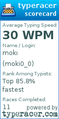 Scorecard for user moki0_0
