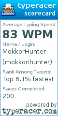 Scorecard for user mokkorihunter