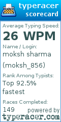 Scorecard for user moksh_856