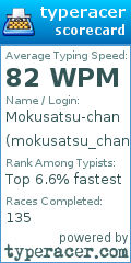 Scorecard for user mokusatsu_chan