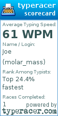 Scorecard for user molar_mass