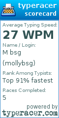 Scorecard for user mollybsg