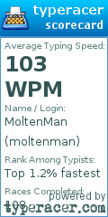 Scorecard for user moltenman