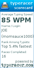 Scorecard for user momsauce1000