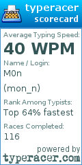 Scorecard for user mon_n