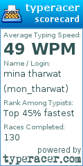 Scorecard for user mon_tharwat