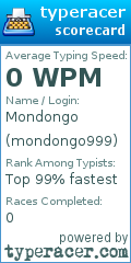 Scorecard for user mondongo999