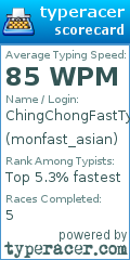 Scorecard for user monfast_asian