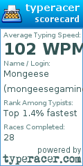 Scorecard for user mongeesegaming