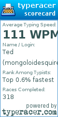 Scorecard for user mongoloidesquire