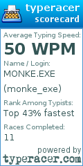 Scorecard for user monke_exe