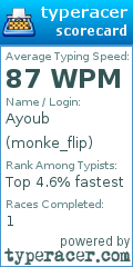 Scorecard for user monke_flip