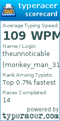 Scorecard for user monkey_man_314