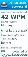 Scorecard for user monkey_senpai